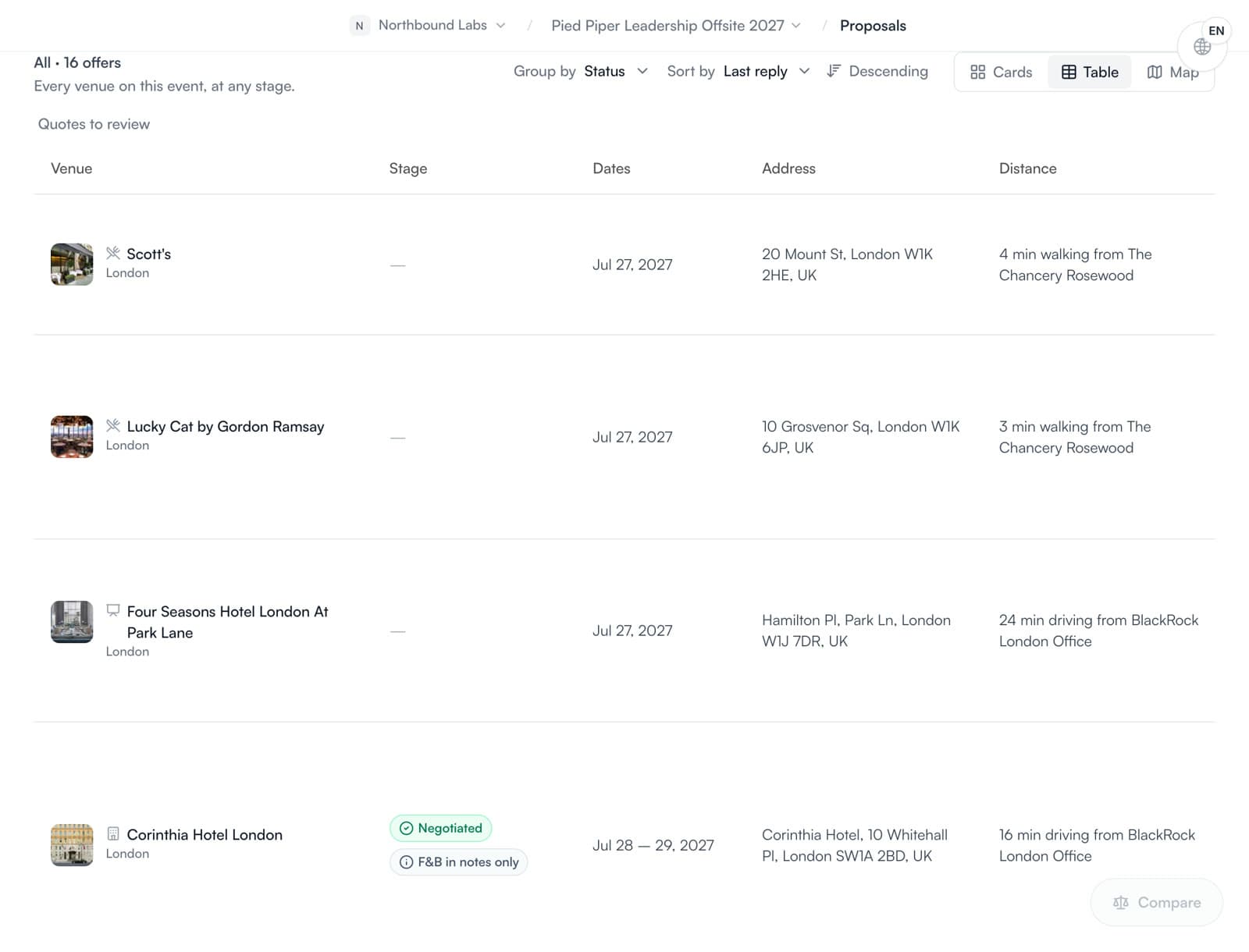 Proposals in a table with venue, stage, dates, address and distance from the office for each.